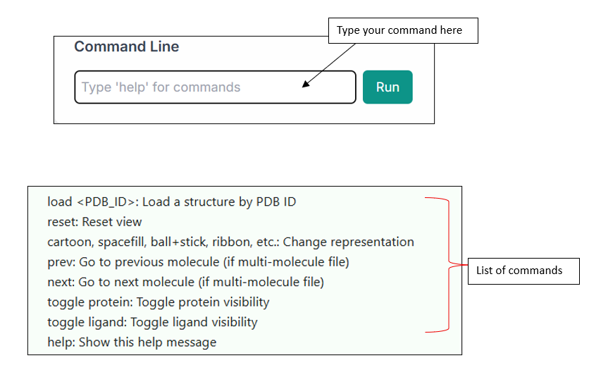 List of available commands
