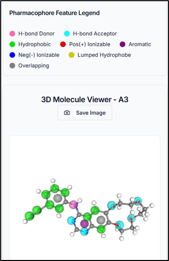 3D viewer with legend