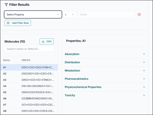 Results pane overview