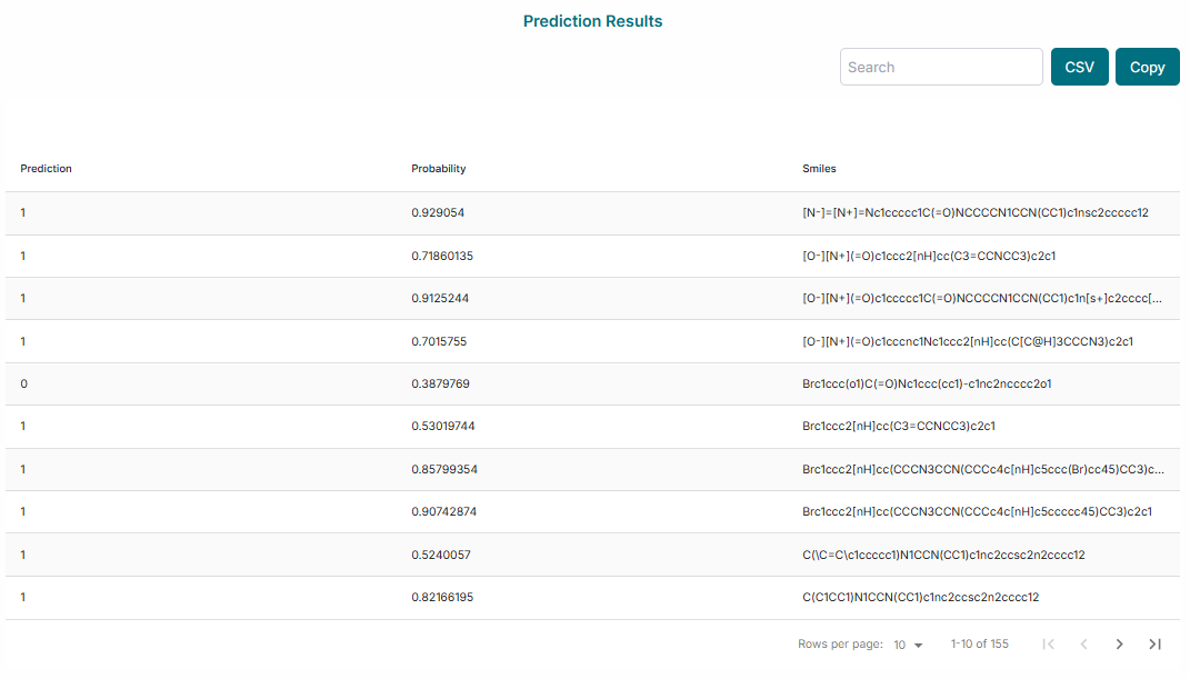 Upload prediction data and start prediction