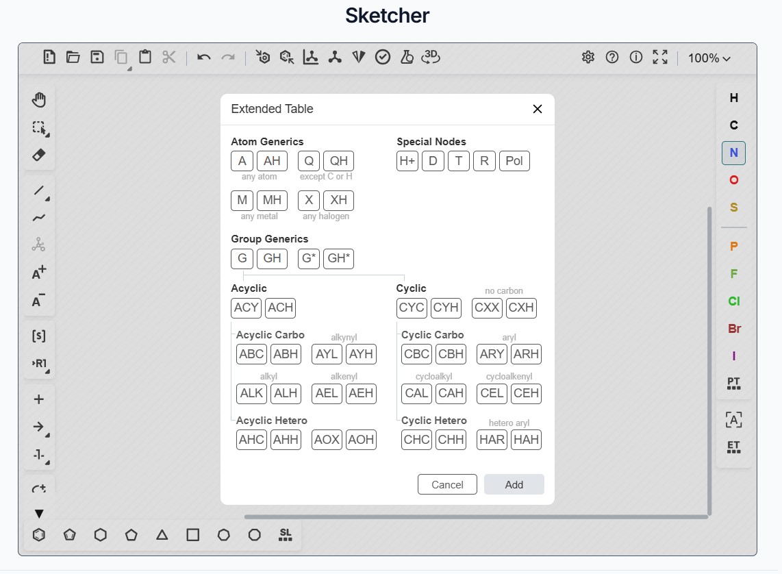 Extended Table of functional groups