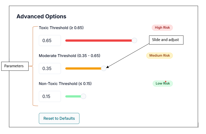 Toxicity threshold configuration